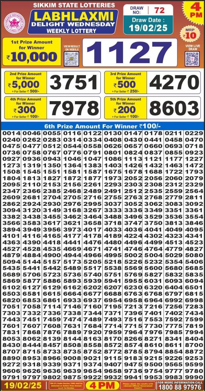 Lottery Sambad Today Result - 1 PM 6 PM 8 PM Results