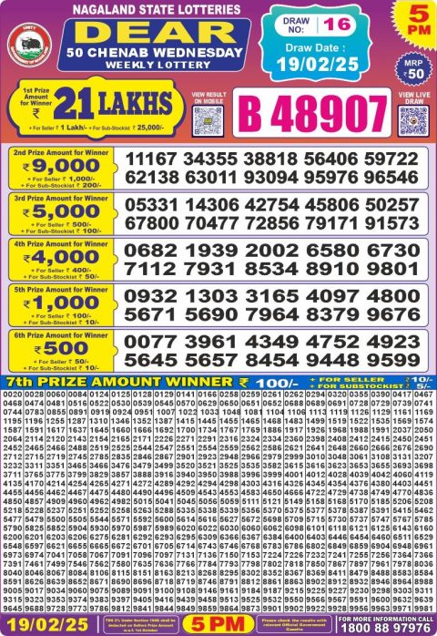 Lottery Sambad Today 2024