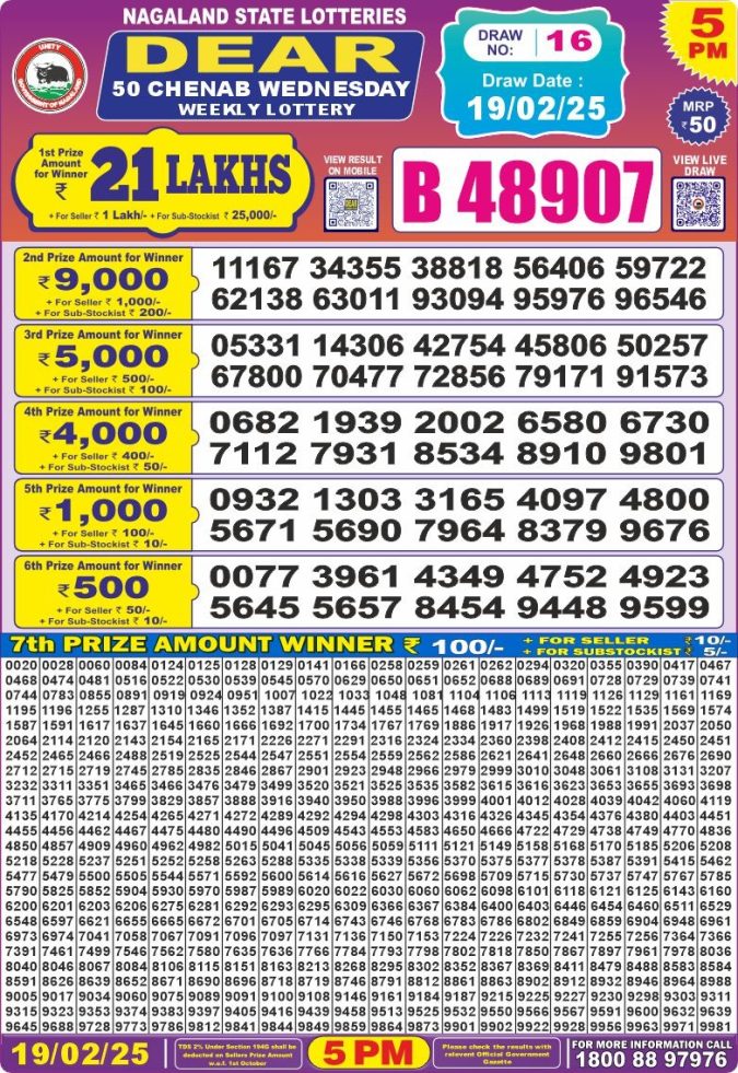 Lottery Sambad Today Result - 1 PM 6 PM 8 PM Results