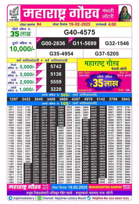 Lottery Sambad Today Result - 1 PM 6 PM 8 PM Results