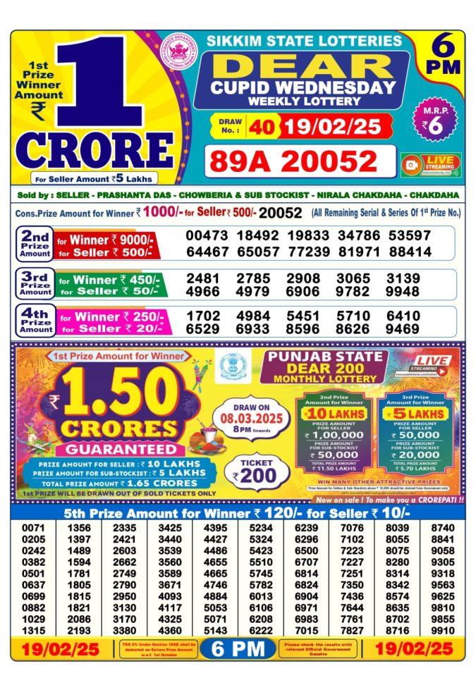 Lottery Sambad Today Result - 1 PM 6 PM 8 PM Results