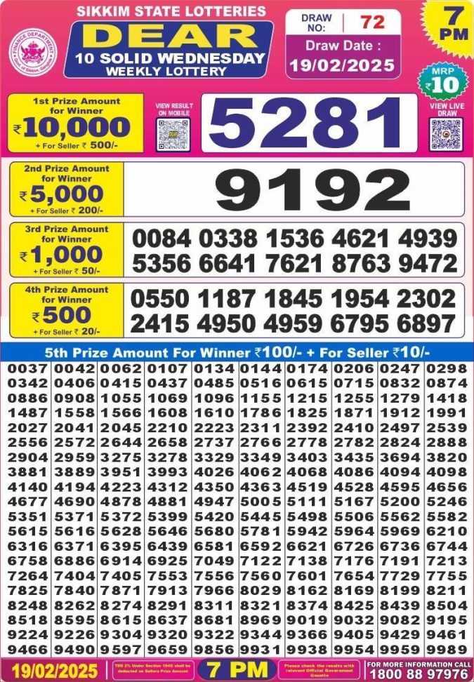 Lottery Sambad Today Result - 1 PM 6 PM 8 PM Results