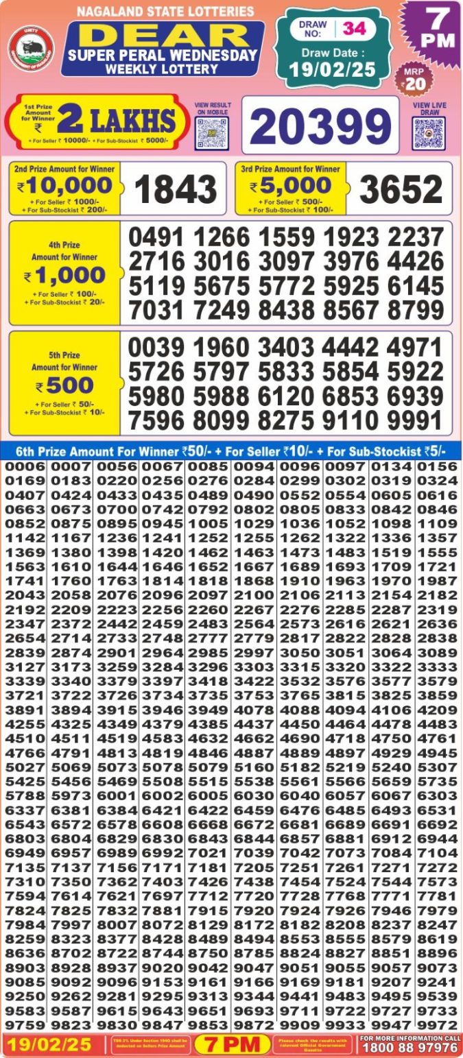 Lottery Sambad Today Result - 1 PM 6 PM 8 PM Results