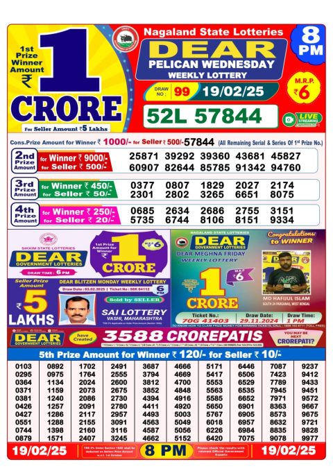 Lottery Sambad Today Result - 1 PM 6 PM 8 PM Results