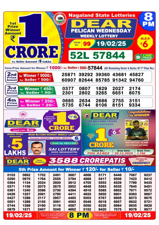 Lottery Sambad Today Result - 1 PM 6 PM 8 PM Results
