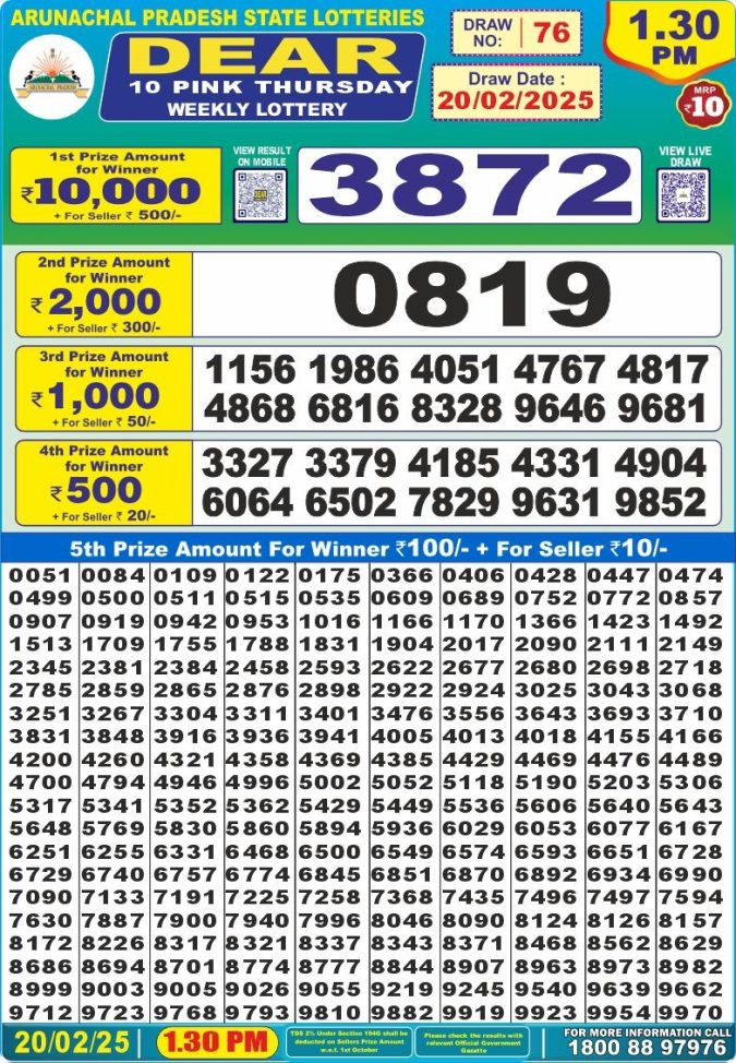 Lottery Sambad Today Result - 1 PM 6 PM 8 PM Results