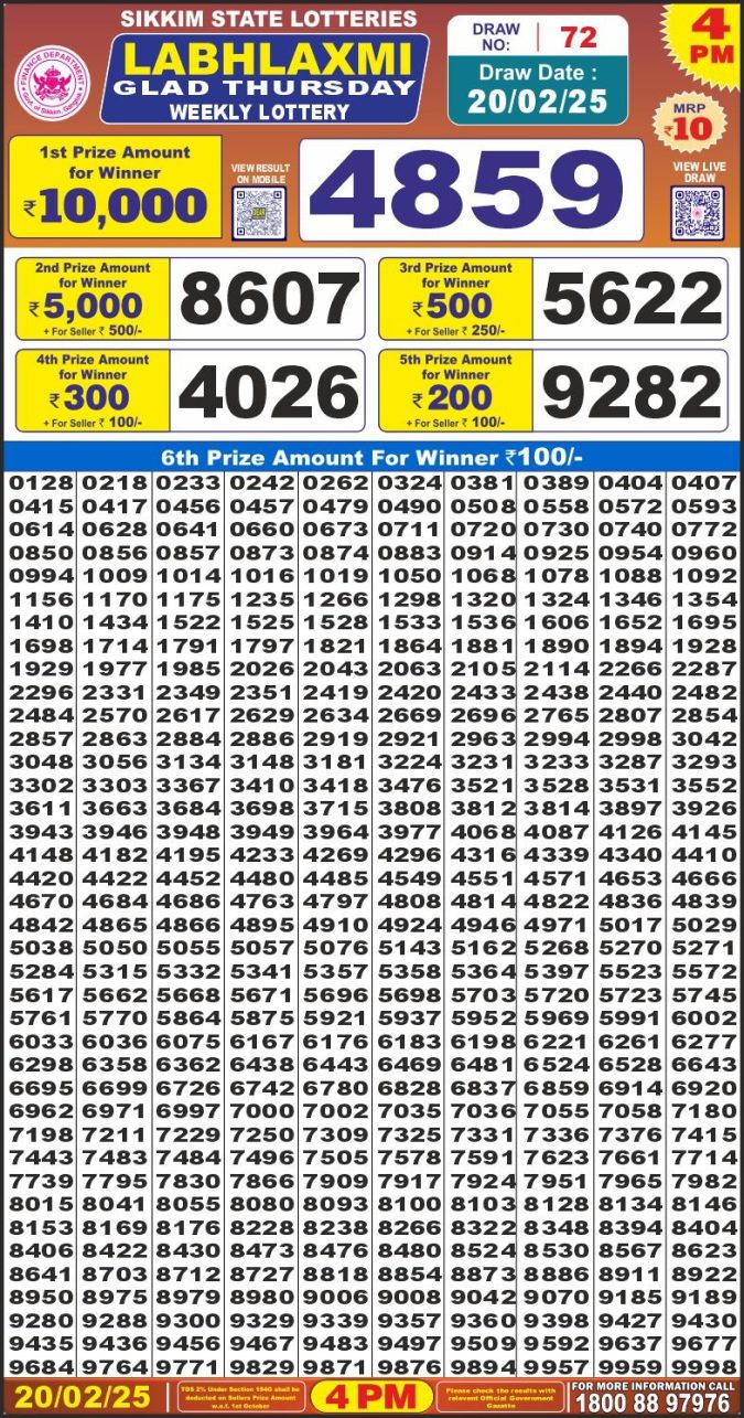 Lottery Sambad Today Result - 1 PM 6 PM 8 PM Results