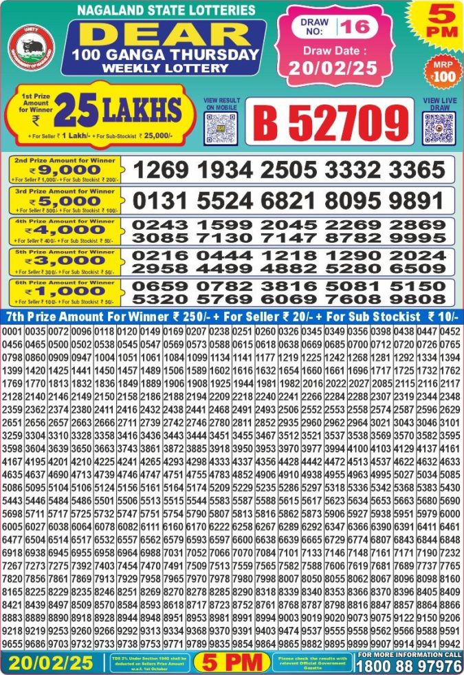 Lottery Sambad Today Result - 1 PM 6 PM 8 PM Results