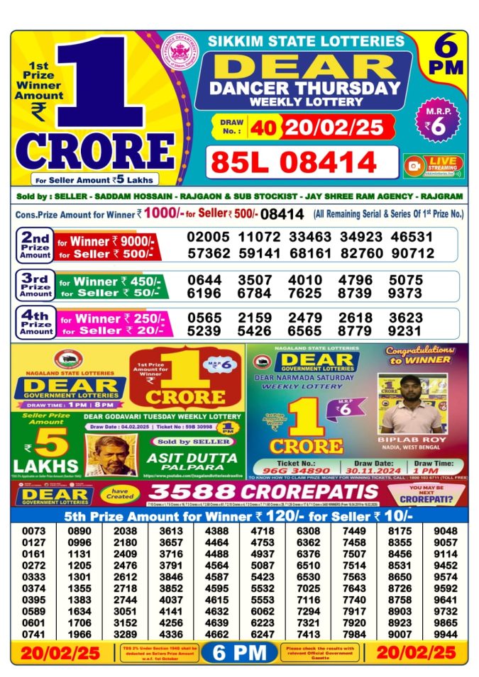 Lottery Sambad Today Result - 1 PM 6 PM 8 PM Results