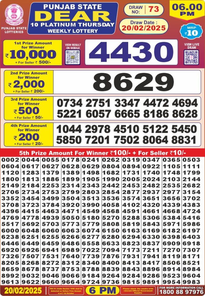 Lottery Sambad Today Result - 1 PM 6 PM 8 PM Results