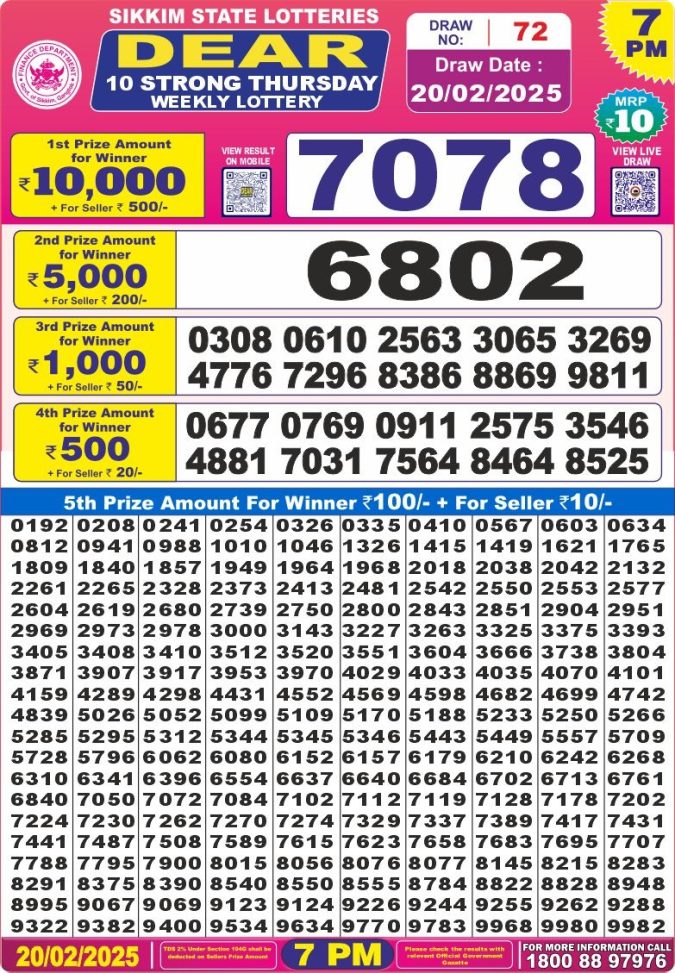 Lottery Sambad Today Result - 1 PM 6 PM 8 PM Results