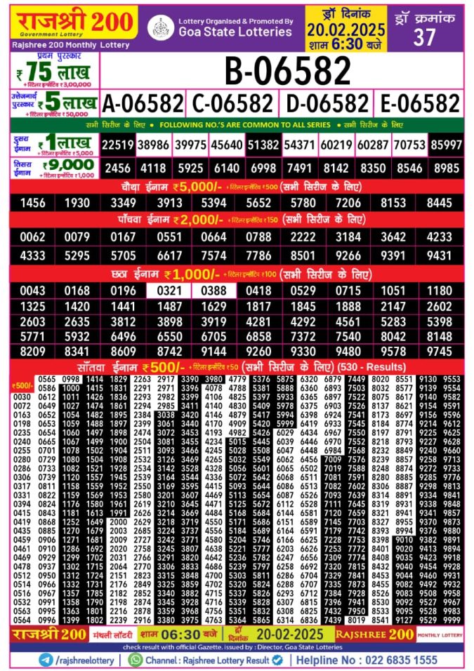 Lottery Sambad Today Result - 1 PM 6 PM 8 PM Results