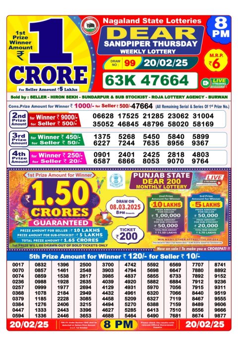 Lottery Sambad Today Result - 1 PM 6 PM 8 PM Results