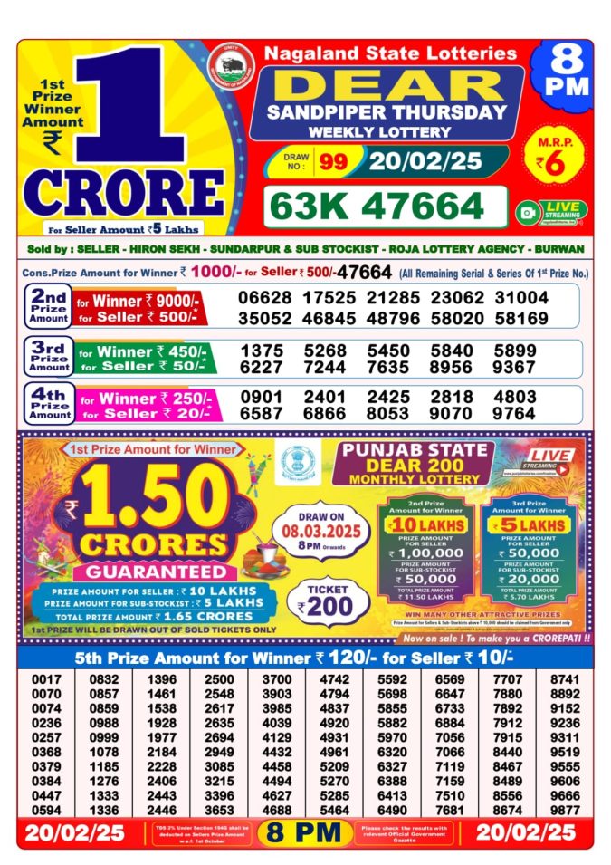 Lottery Sambad Today Result - 1 PM 6 PM 8 PM Results
