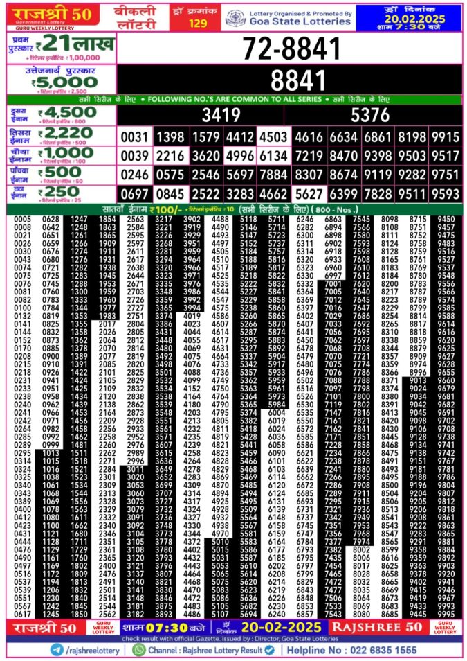 Lottery Sambad Today Result - 1 PM 6 PM 8 PM Results