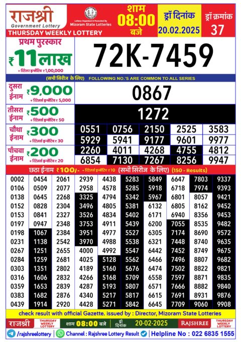 Lottery Sambad Today 2024