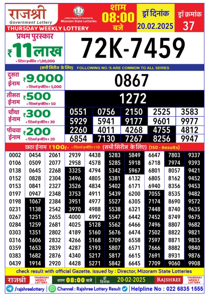 Lottery Sambad Today Result - 1 PM 6 PM 8 PM Results