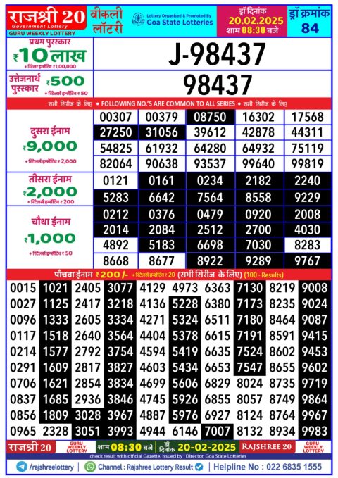 Lottery Sambad Today 2024