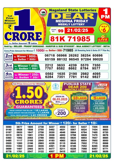 Lottery Sambad Today Result - 1 PM 6 PM 8 PM Results