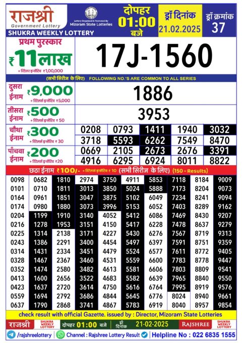 Lottery Sambad Today Result - 1 PM 6 PM 8 PM Results
