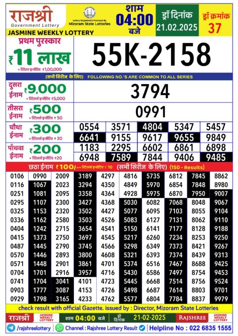 Lottery Sambad Today 2024