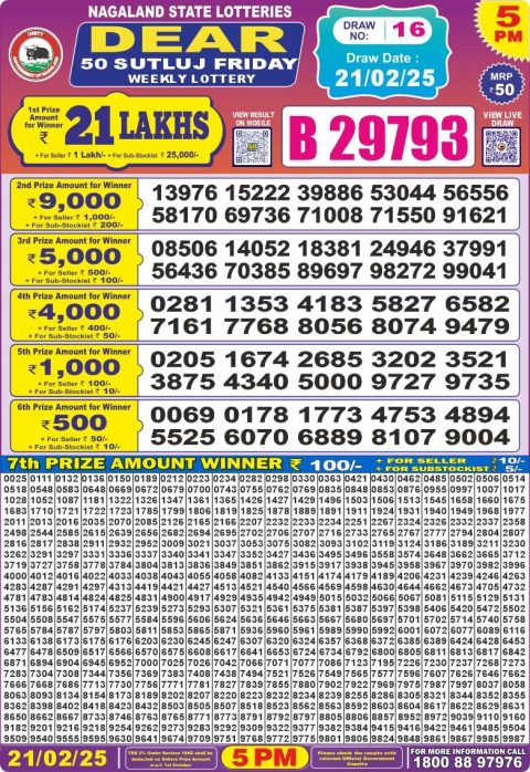 Lottery Sambad Today 2024