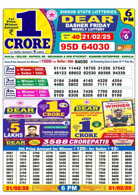 Lottery Sambad Today 2024