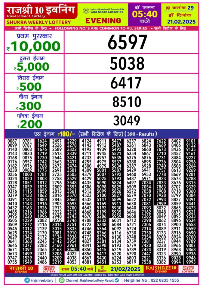 Lottery Sambad Today Result - 1 PM 6 PM 8 PM Results