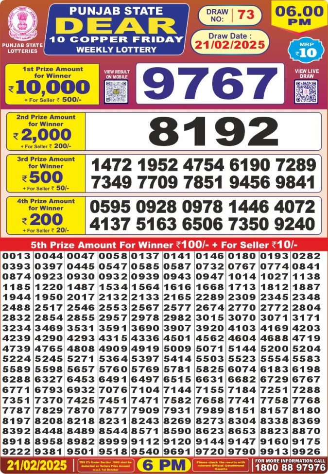 Lottery Sambad Today Result - 1 PM 6 PM 8 PM Results