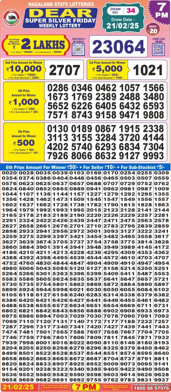 Lottery Sambad Today Result - 1 PM 6 PM 8 PM Results