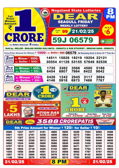Lottery Sambad Today Result - 1 PM 6 PM 8 PM Results