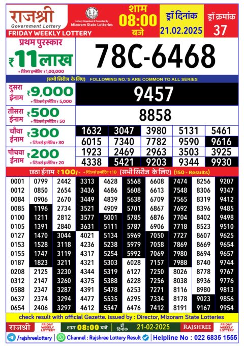 Lottery Sambad Today 2024