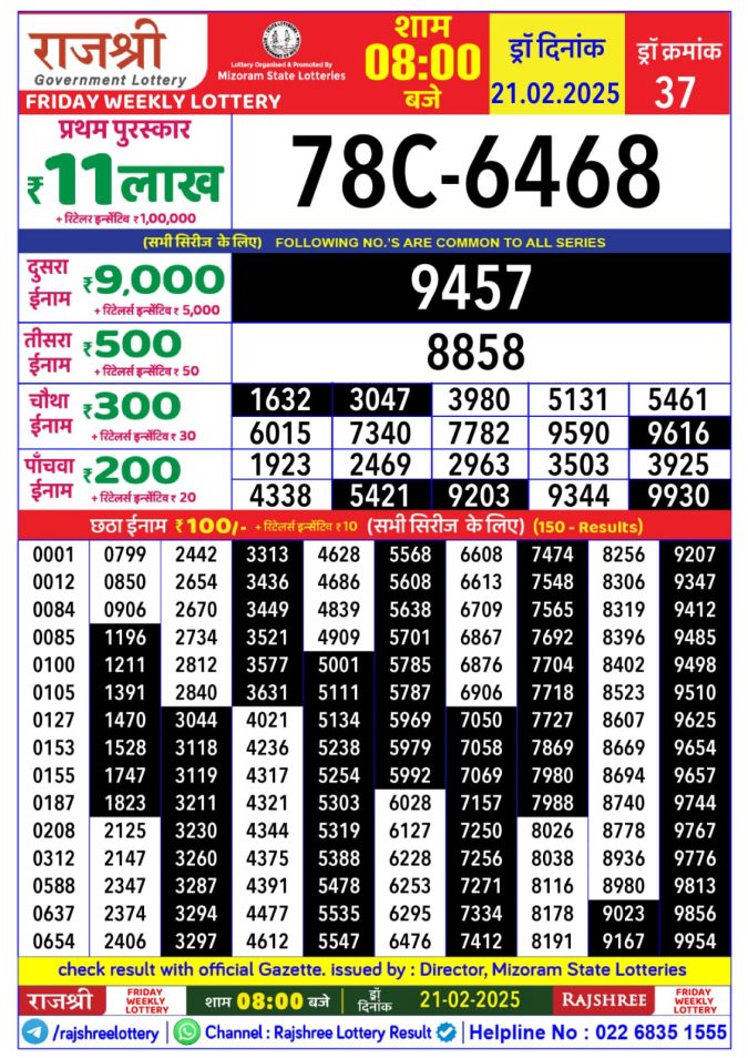 Lottery Sambad Today Result - 1 PM 6 PM 8 PM Results