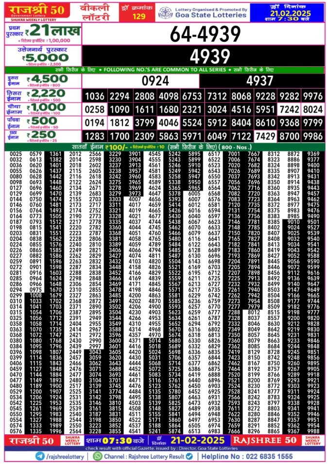 Lottery Sambad Today Result - 1 PM 6 PM 8 PM Results