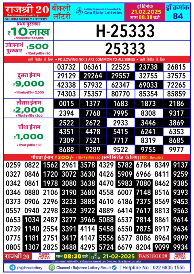 Lottery Sambad Today Result - 1 PM 6 PM 8 PM Results