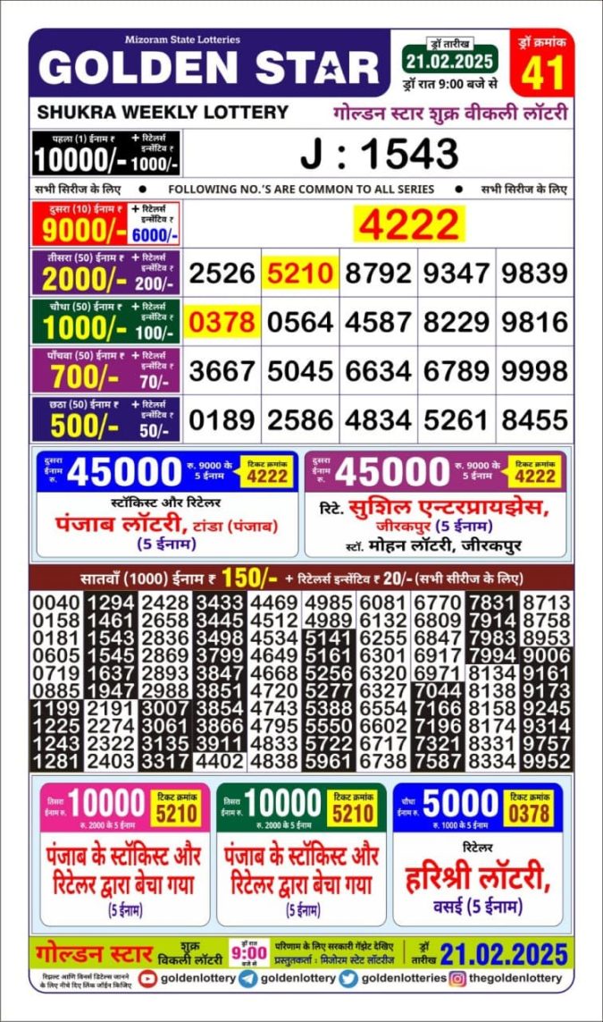 Lottery Sambad Today Result - 1 PM 6 PM 8 PM Results
