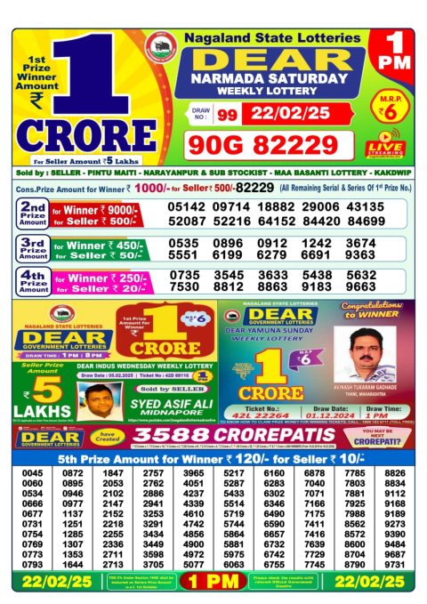 Lottery Sambad Today Result - 1 PM 6 PM 8 PM Results
