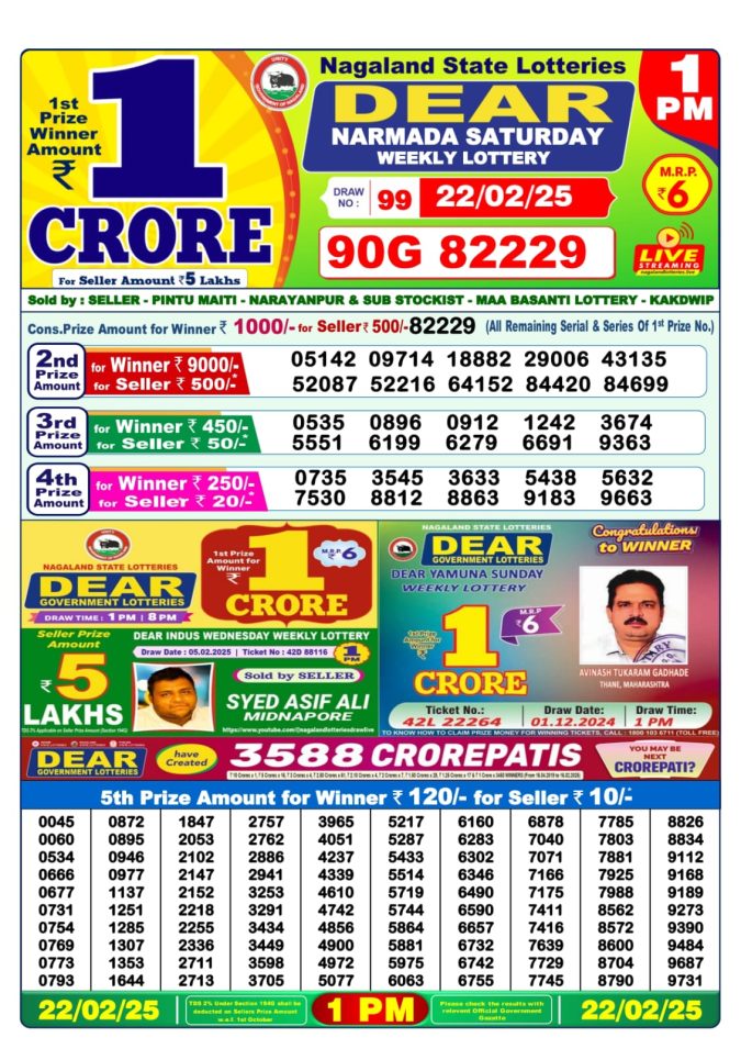 Lottery Sambad Today Result - 1 PM 6 PM 8 PM Results