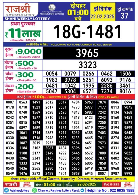 Lottery Sambad Today Result - 1 PM 6 PM 8 PM Results