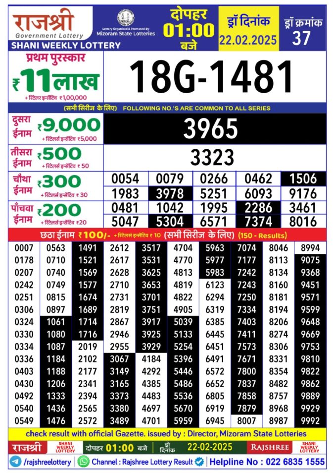 Lottery Sambad Today Result - 1 PM 6 PM 8 PM Results