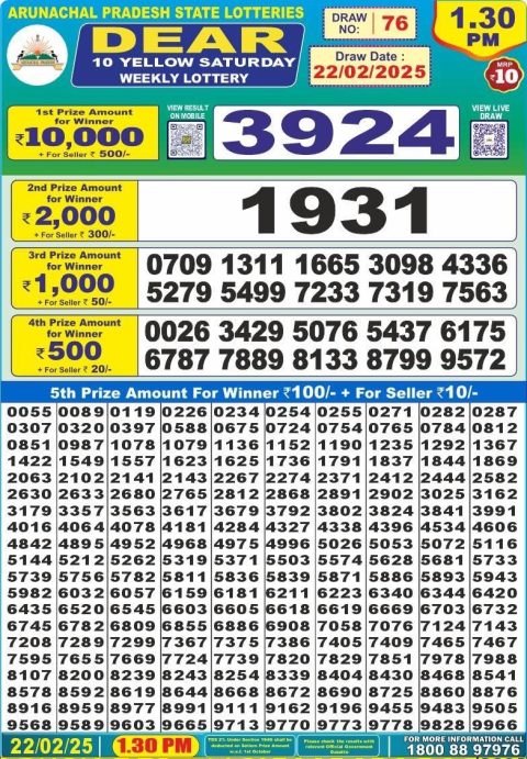 Lottery Sambad Today Result - 1 PM 6 PM 8 PM Results