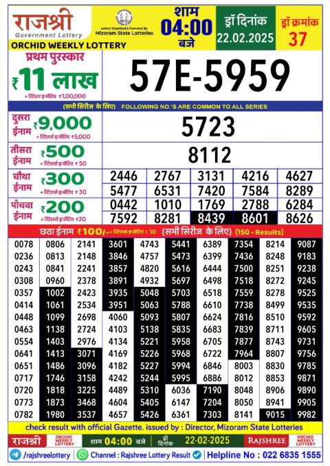 Lottery Sambad Today 2024