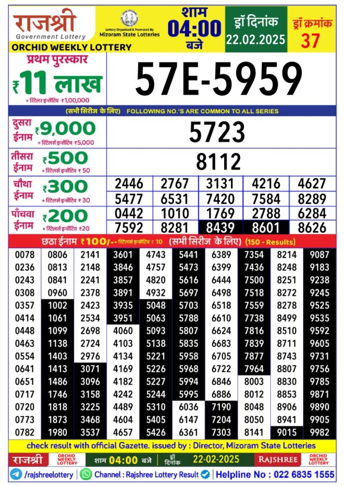 Lottery Sambad Today Result - 1 PM 6 PM 8 PM Results
