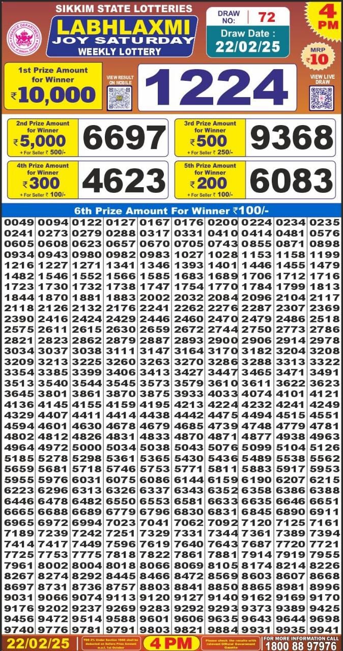 Lottery Sambad Today Result - 1 PM 6 PM 8 PM Results