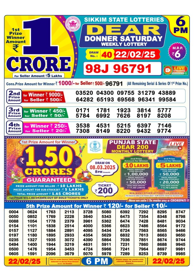 Lottery Sambad Today Result - 1 PM 6 PM 8 PM Results