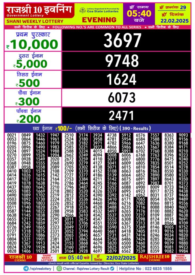 Lottery Sambad Today Result - 1 PM 6 PM 8 PM Results