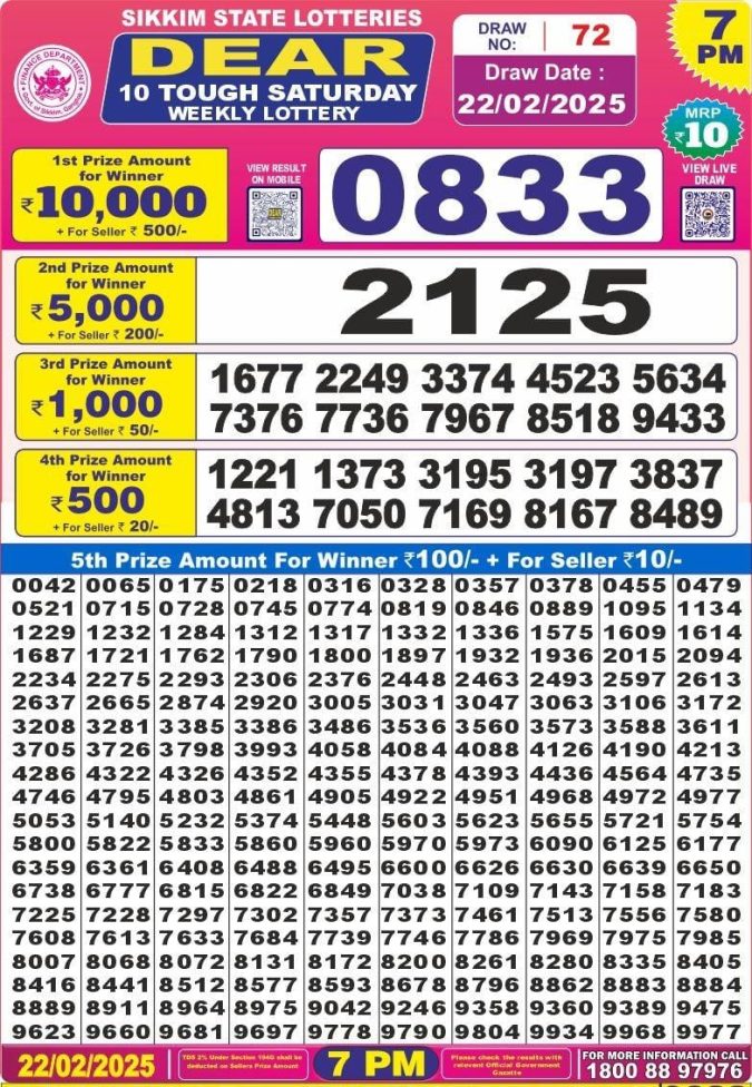Lottery Sambad Today Result - 1 PM 6 PM 8 PM Results