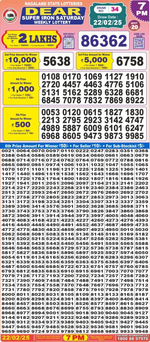 Lottery Sambad Today 2024