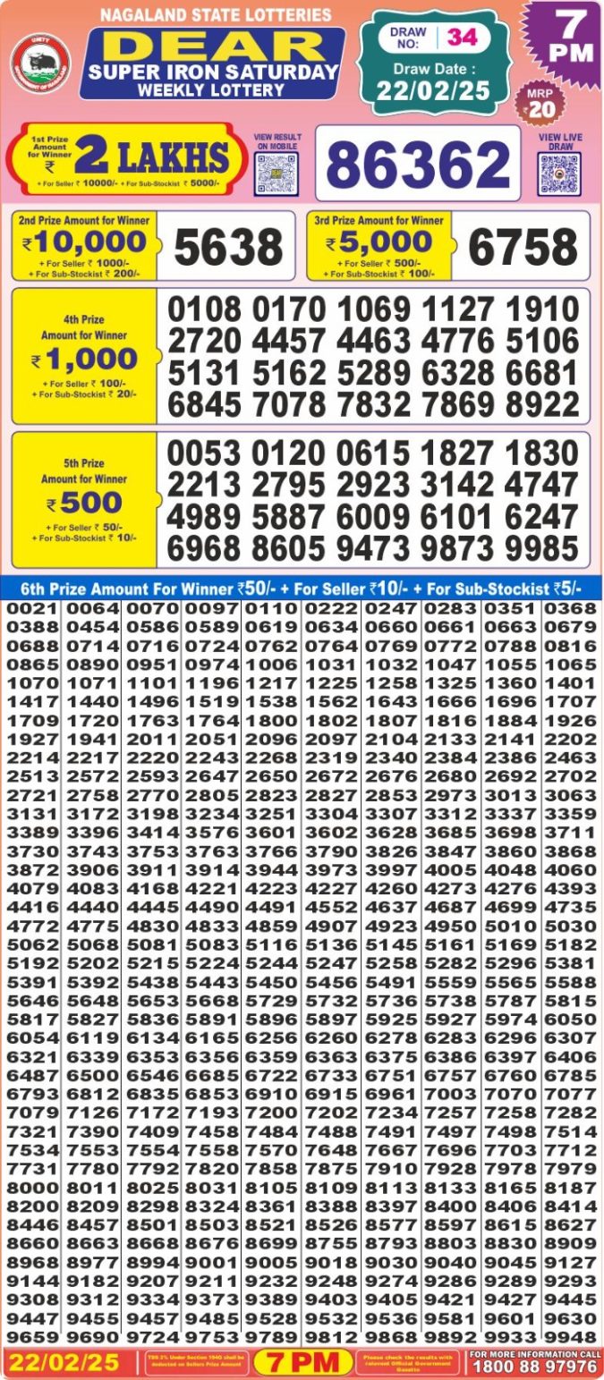 Lottery Sambad Today Result - 1 PM 6 PM 8 PM Results