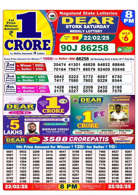 Lottery Sambad Today Result - 1 PM 6 PM 8 PM Results